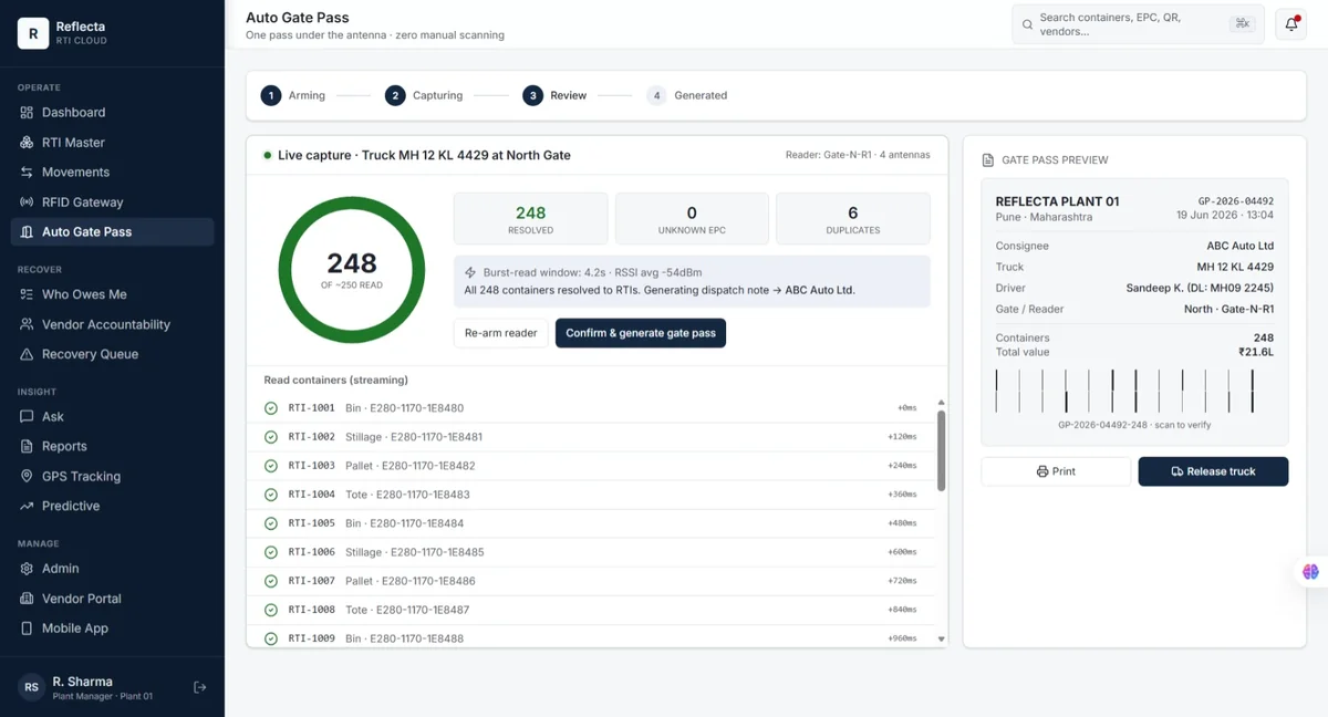 Auto gate pass screen capturing 248 of 250 containers in a single truck pass and auto-generating the dispatch note